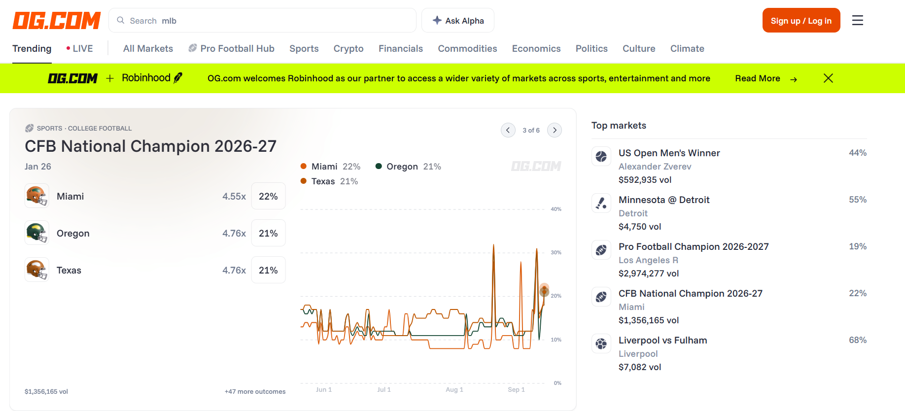 Official OG.com visual for prediction markets and real-time odds